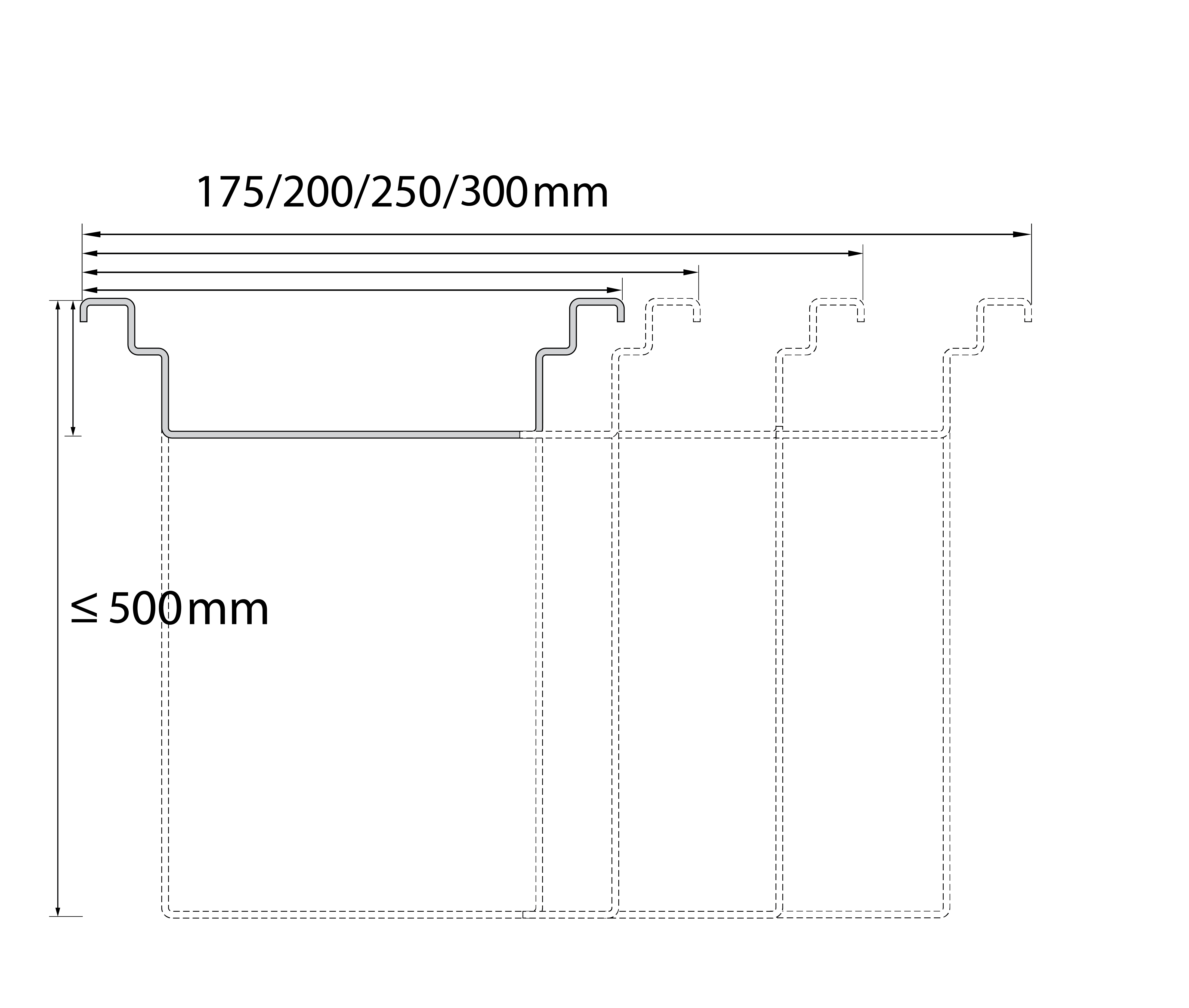 DryLine Flex markranna rostfri