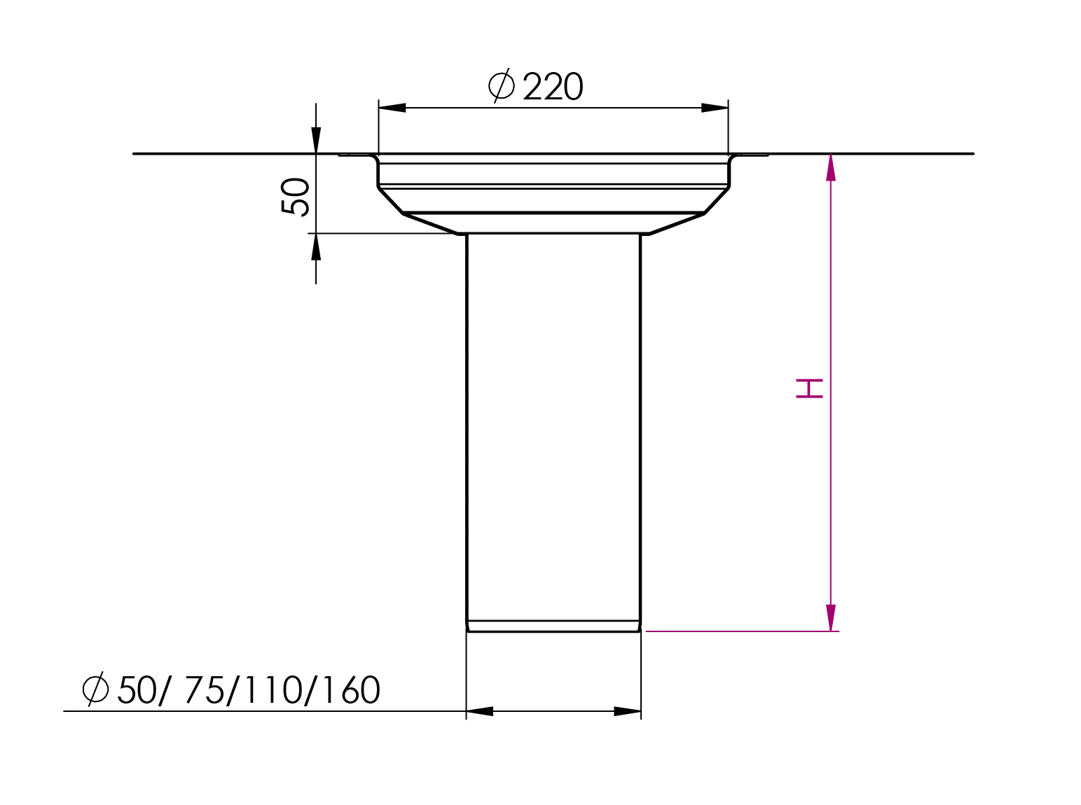 Inverted structure drain KK dimensions