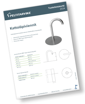 Kattoläpivienti tuotekortti mockup