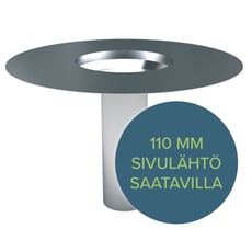 Peltitarvike käännetyn katon kaivo malli-KK