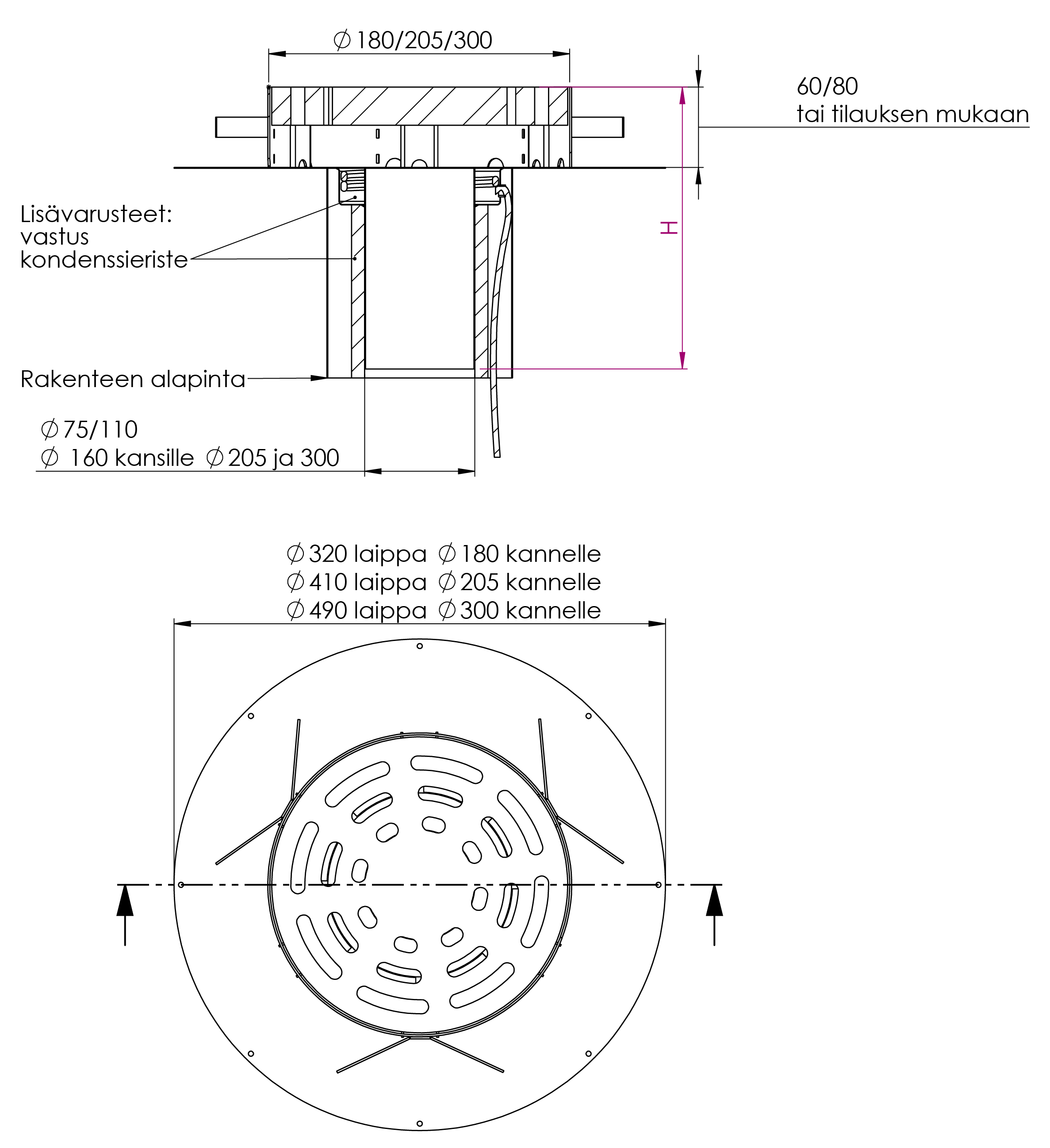 Peltitarvike sadevesikaivo betonikansille mittakuva